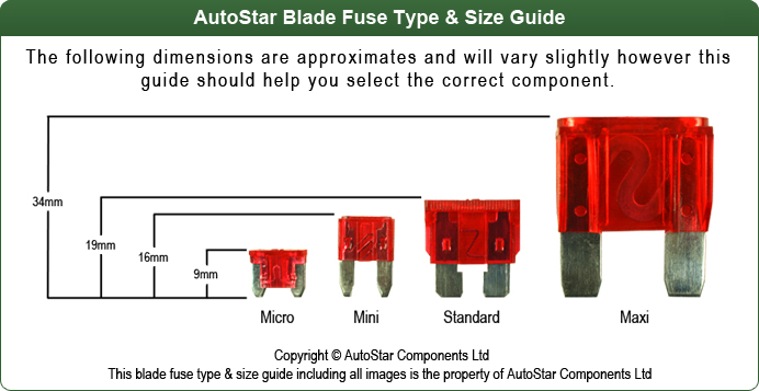 8 Way Mini Blade Fuse Box Holder Atm Apm Circuit Kit Car Boat