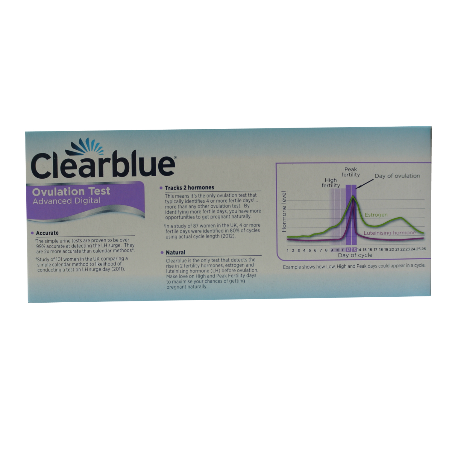 Clearblue Digital Ovulation Test Advanced Dual Hormone Indicator