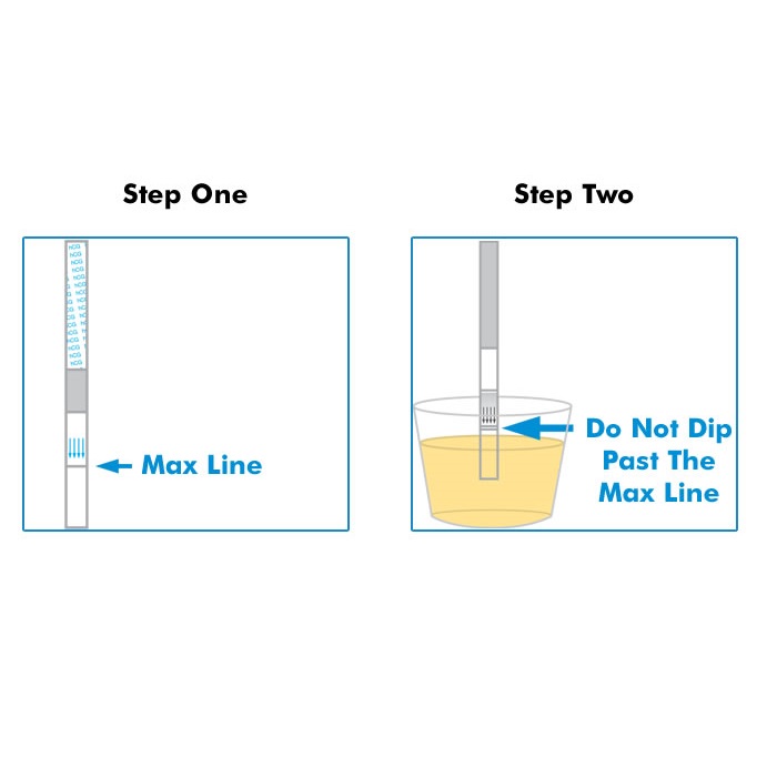 5 x Pregabalin (Lyrica) Drug Test Strips Urine Dipsticks One Step 5 x Pregabalin (Lyrica) Drug Test Strips Urine Dipsticks One Step