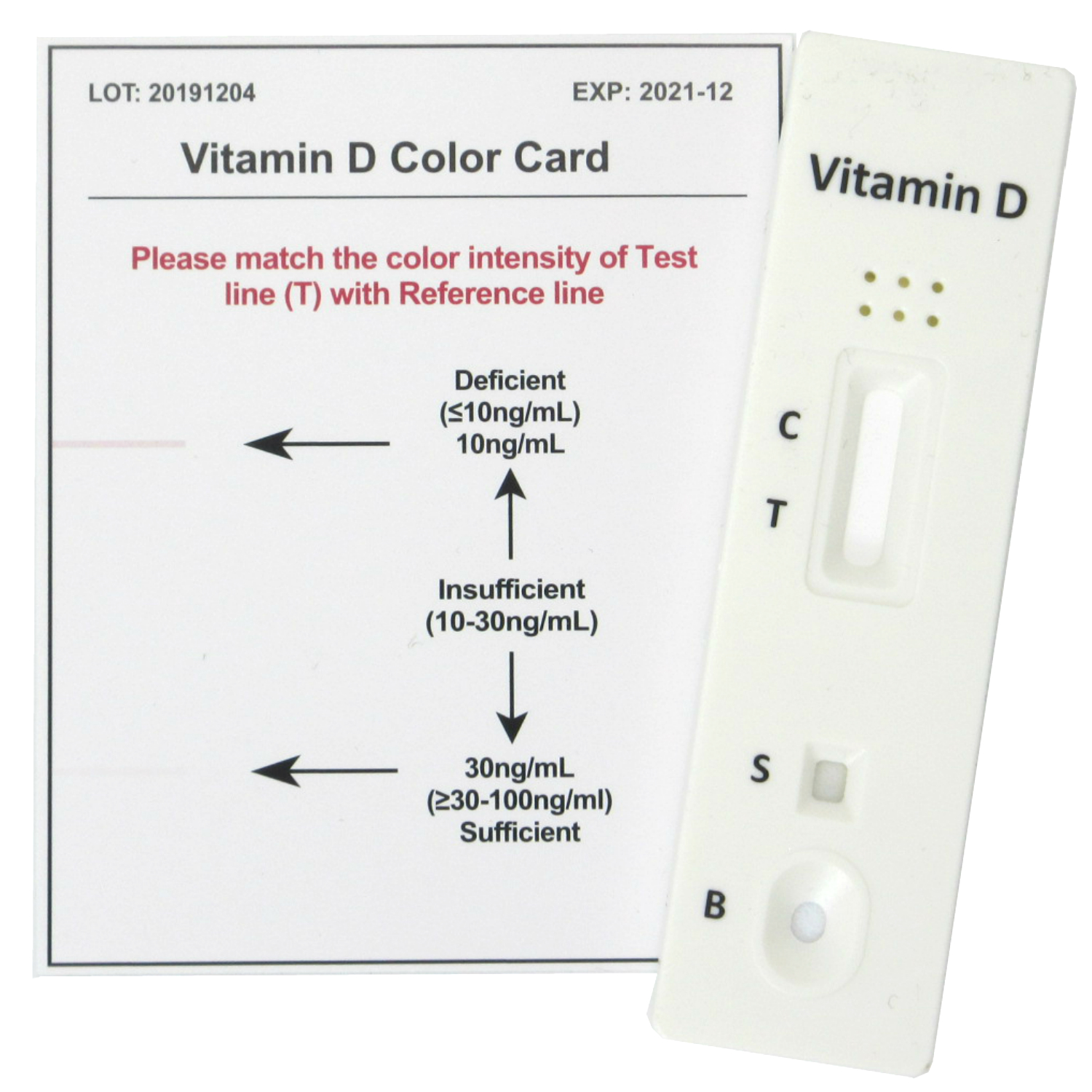 Vitamin D Test Kit, Level Insufficiency